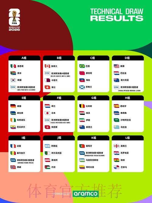 2026世界杯比赛时间一览高清直播实时查看