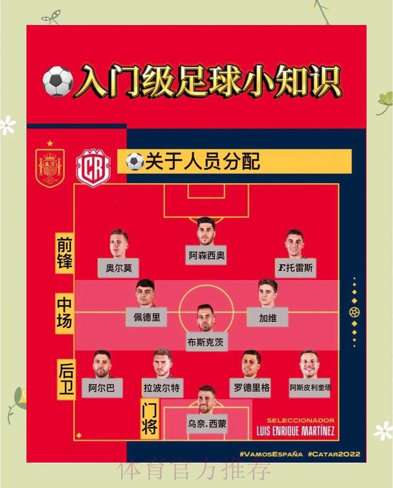 如何全面了解2026世界杯投注玩法技巧 如何全面了解2026世界杯投注玩法技巧