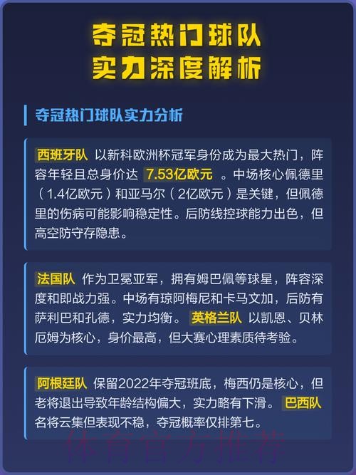 深度解析世界杯球队实力