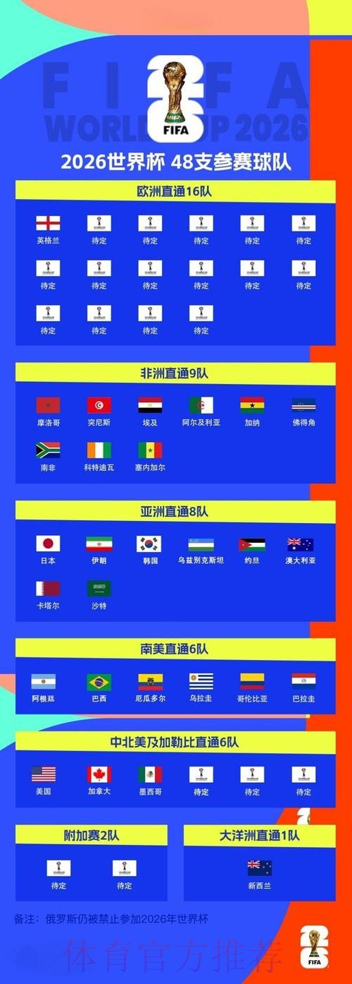 2026世界杯赛事下注官方入口 2026世界杯赛事下注官方入口