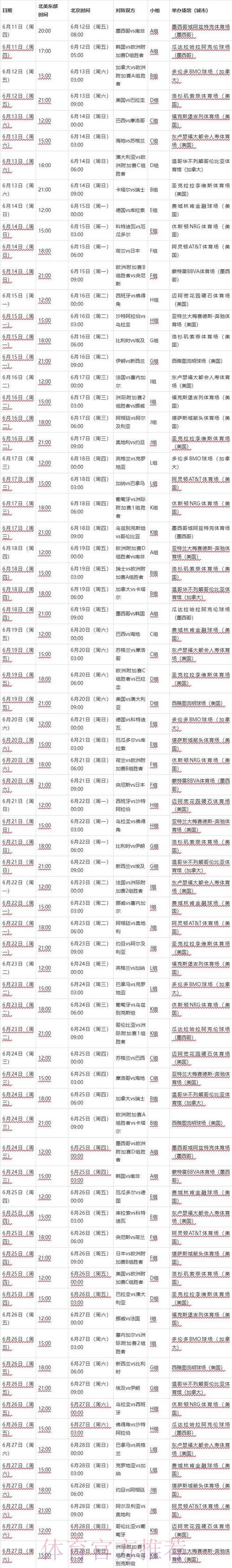 2026世界杯足球直播时间安排 2026世界杯足球直播时间安排